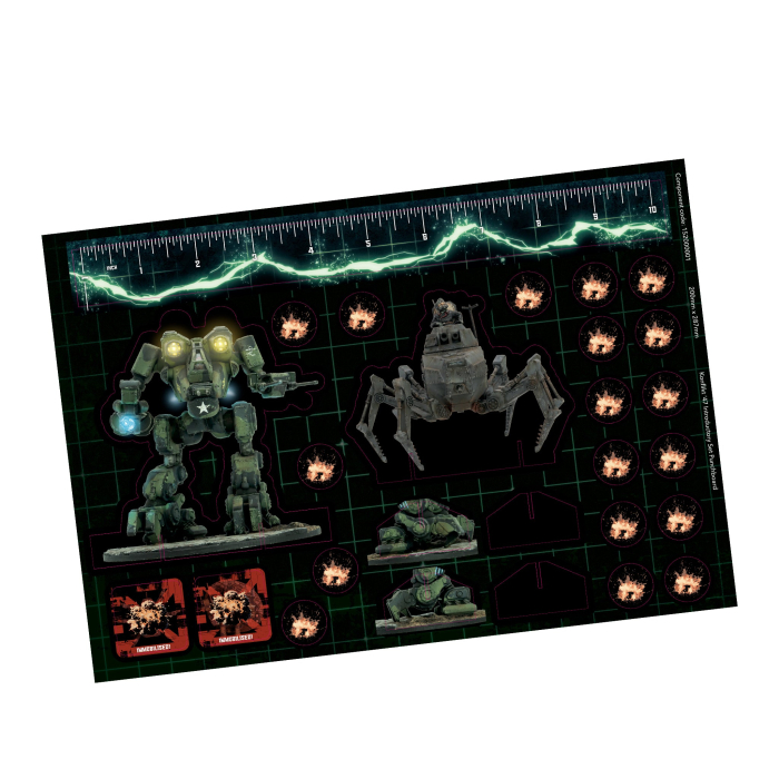 Konflikt ’47 – Introductory Set