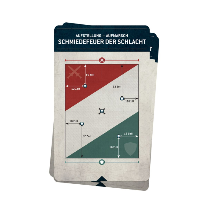 Warhammer®40.000 - In Nomine Imperatoris 2025-26: Missionsdeck