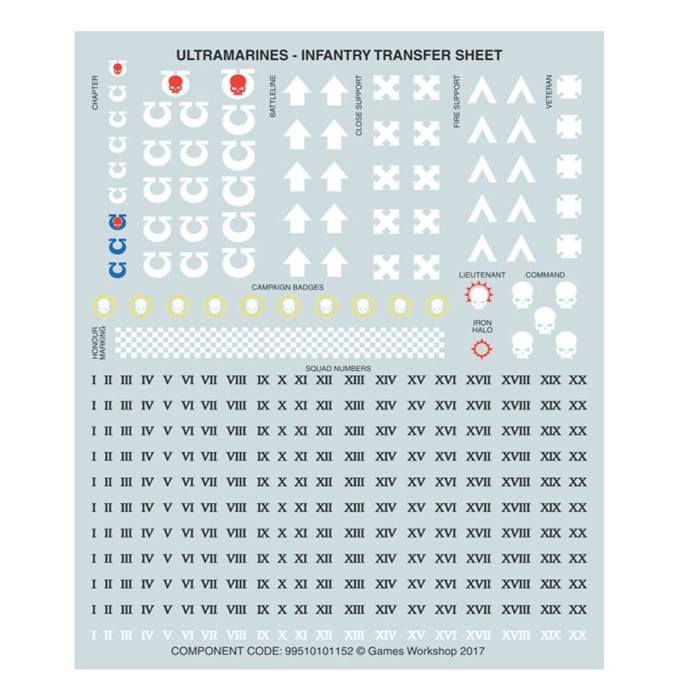 Warhammer®-40.000: Space Marines - Reiver Squad