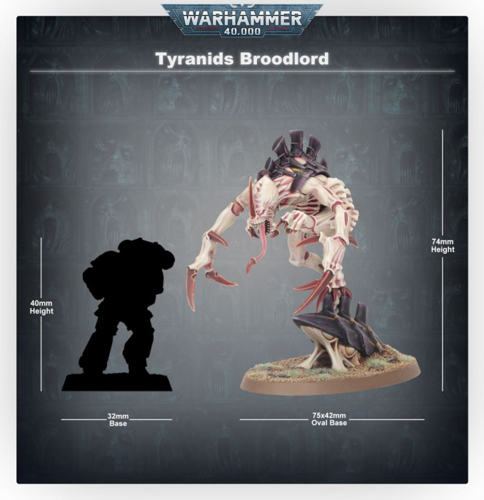 Preview: Warhammer®40.000- Tyranids: Broodlord