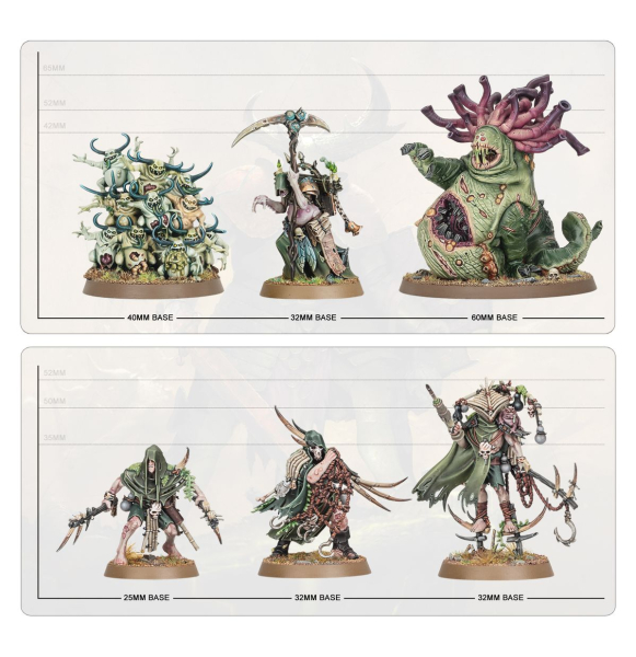 Warhammer®Age of Sigmar - Spearhead: Maggotkin of Nurgle: Bubonic Cell