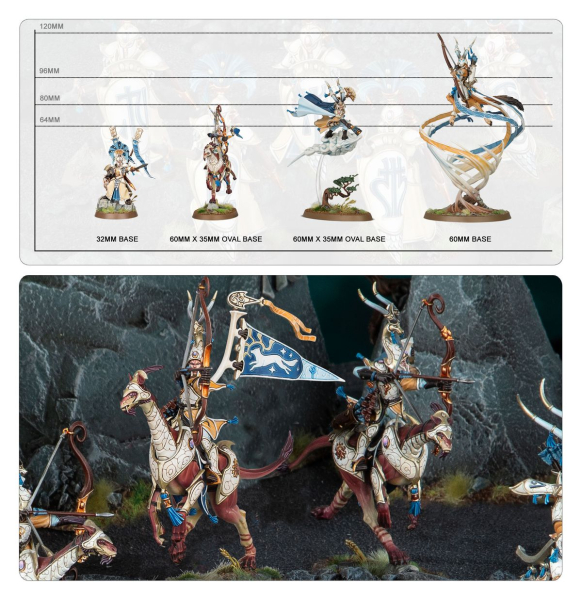 Warhammer® - Age of Sigmar: Spearhead - Hurakan Vanguard
