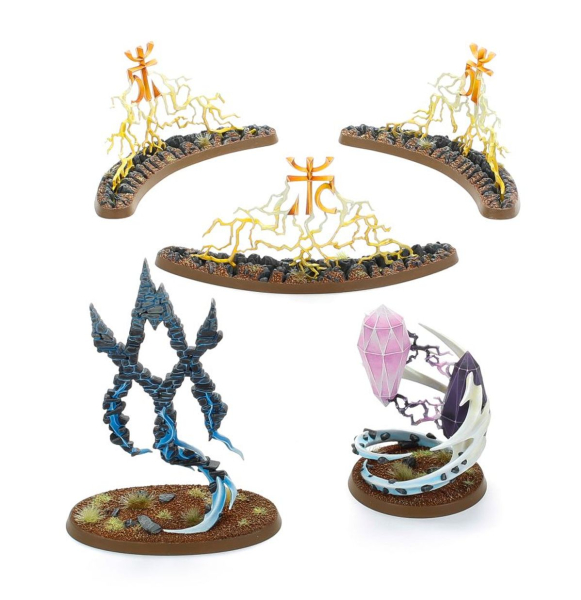 Warhammer® - Age of Sigmar: Lumineth Realm-lords – Sigil Convocation