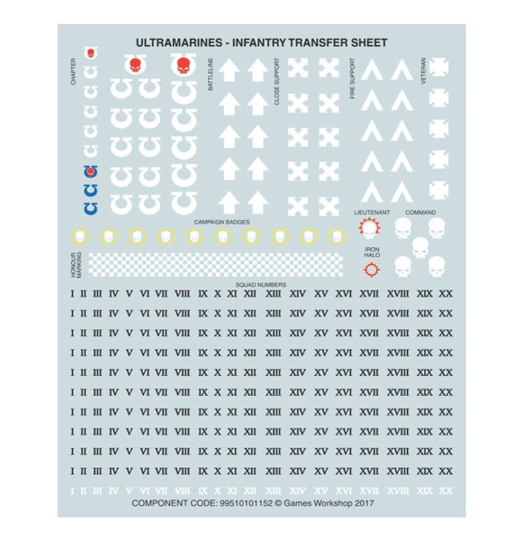 Warhammer®-40.000: Space Marines - Reiver Squad