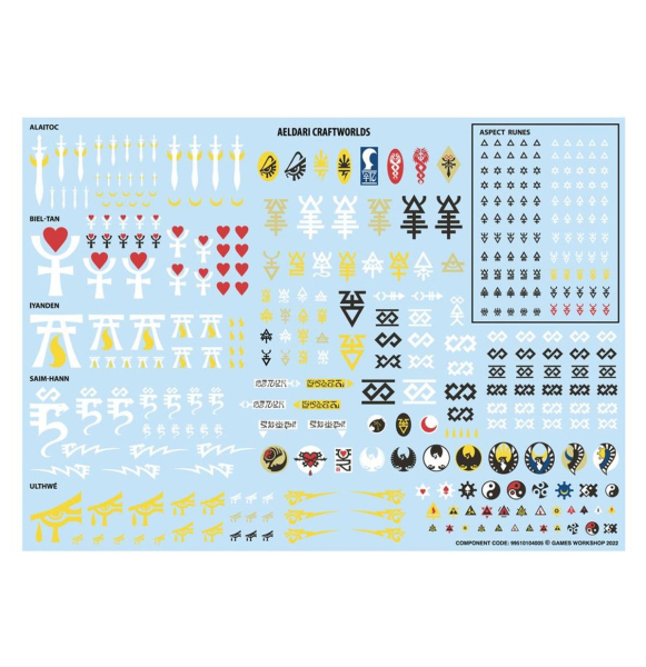 Warhammer®-40.000: Combat Patrol - Aeldari